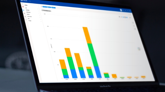 DataFocus搜索式BI-报表智能诊断分析工具-数据总线