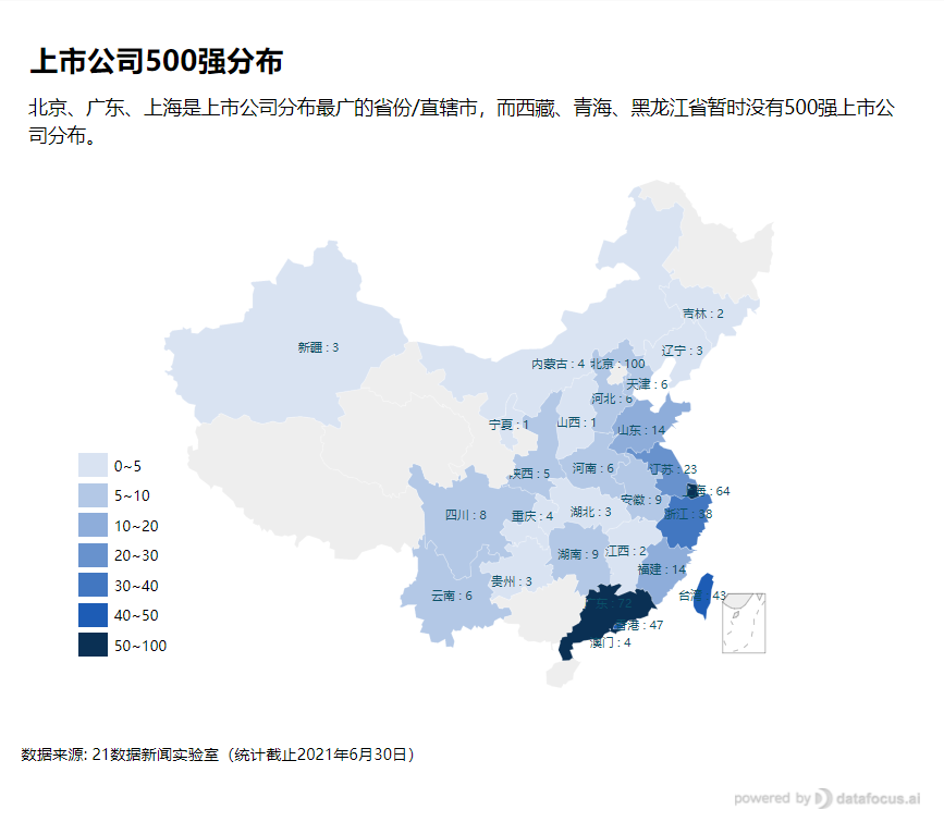 韬问-精选数据可视化观点简报-上市公司500强分布