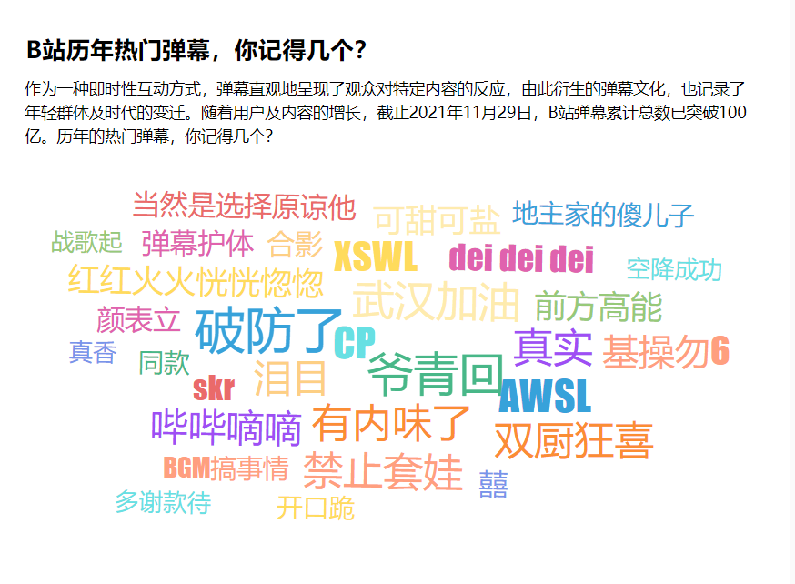 韬问-精选数据可视化观点简报-B站历年热门弹幕