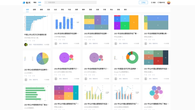 韬问-搜索式数据可视化工具