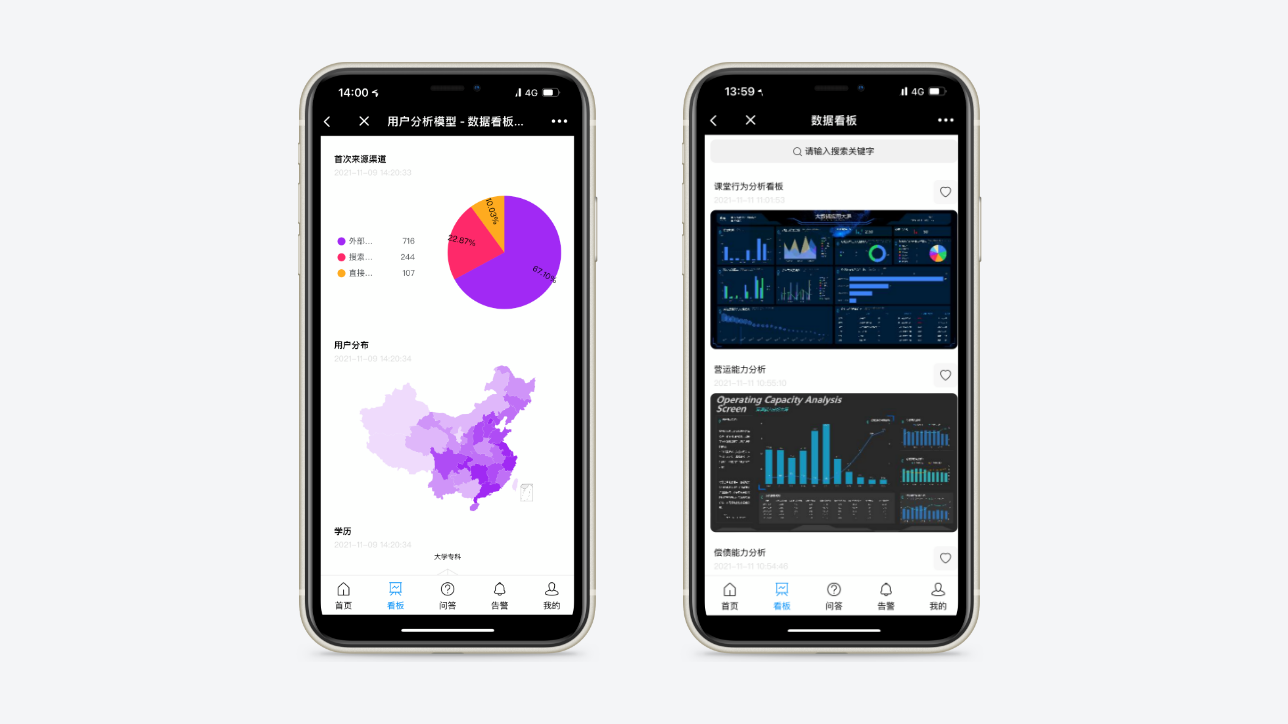 DataFocus智能搜索式BI客户服务部解决方案-客服质量全程可视化