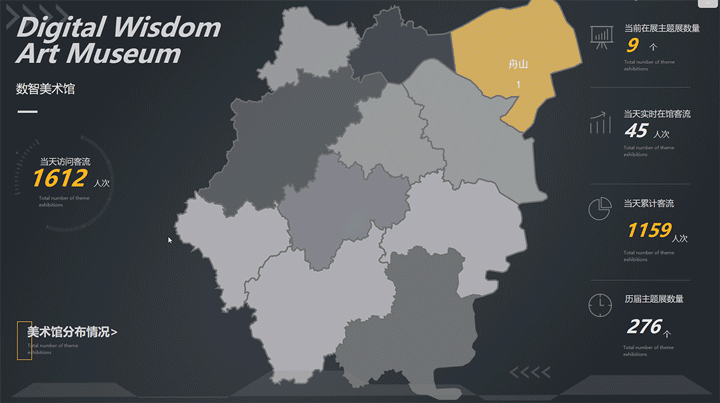 DataFocus可视化案例大屏展示——全球交付进展运营沙盘